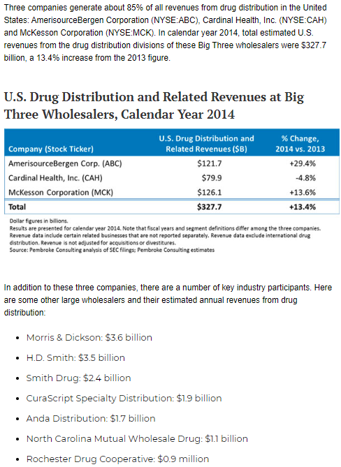 1329862737_distributers.png