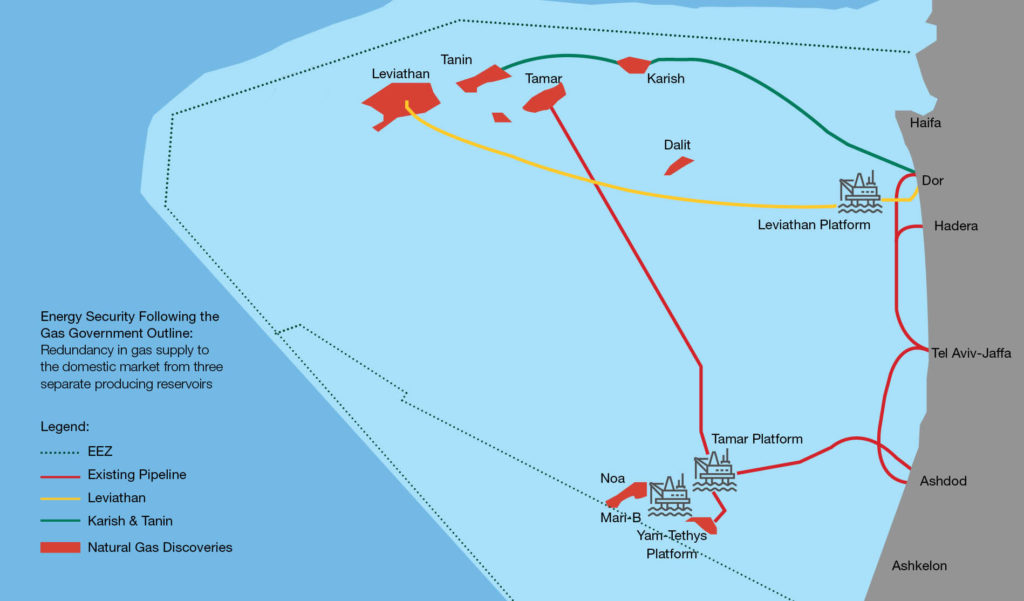 1401943233_de;ekisraelvisionofgasmarketEnergy-securityMap270917-1024x601.jpg