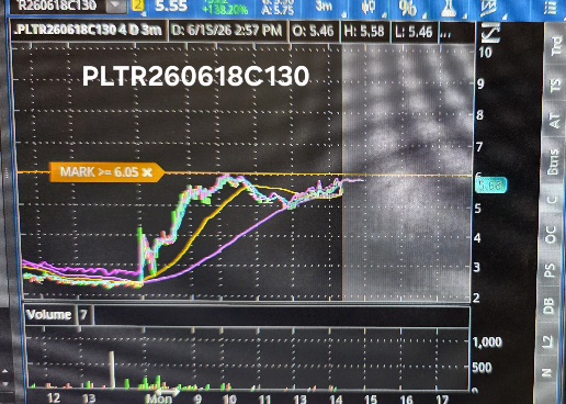 1466317636_PLTR130C.jpg