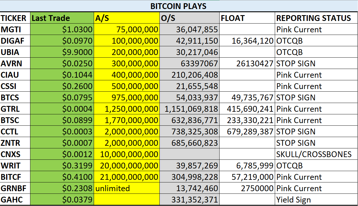 1484719991_bitcoinpps.png