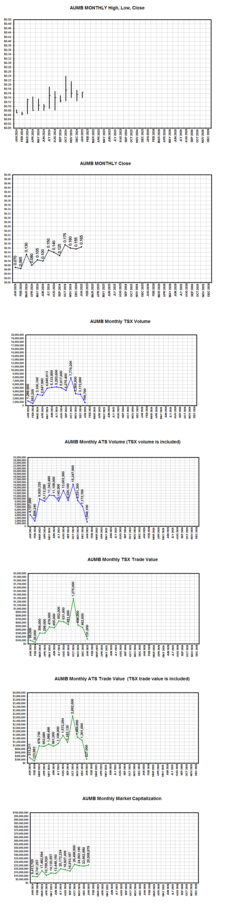 1490205801_1)Monthly.png