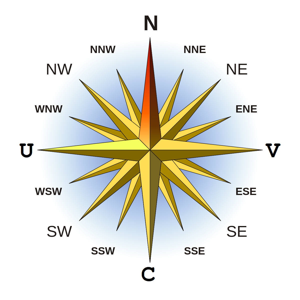 1705381988_Compass_Rose_English_North.svg.png