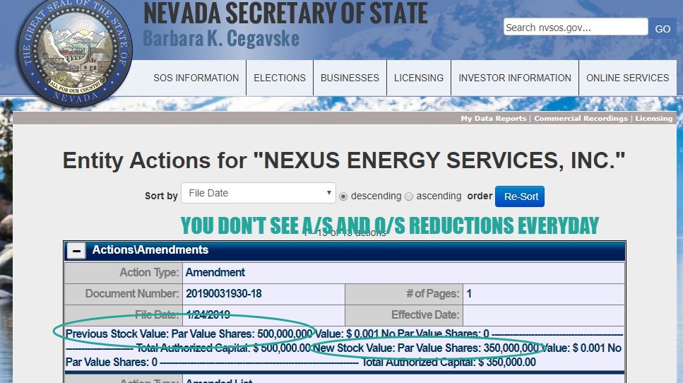 1714719033_ScreenshotofEntityActions-SecretaryofState,Nevada(1).jpg