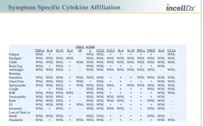 1878436290_cytokine.png