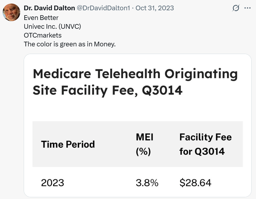 1969394999_TelehealthOriginationFee.png