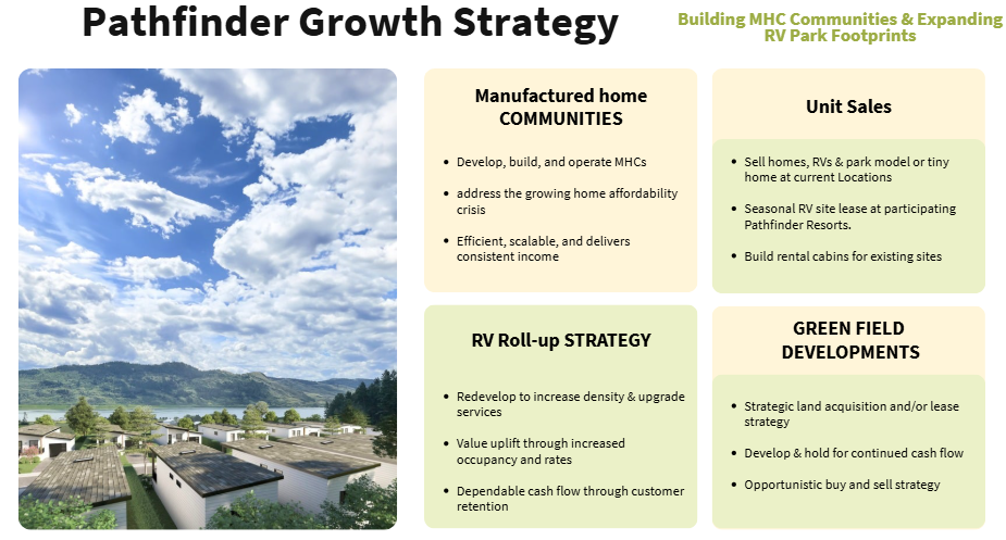 2004453244_Rv-Growthstrategy.png