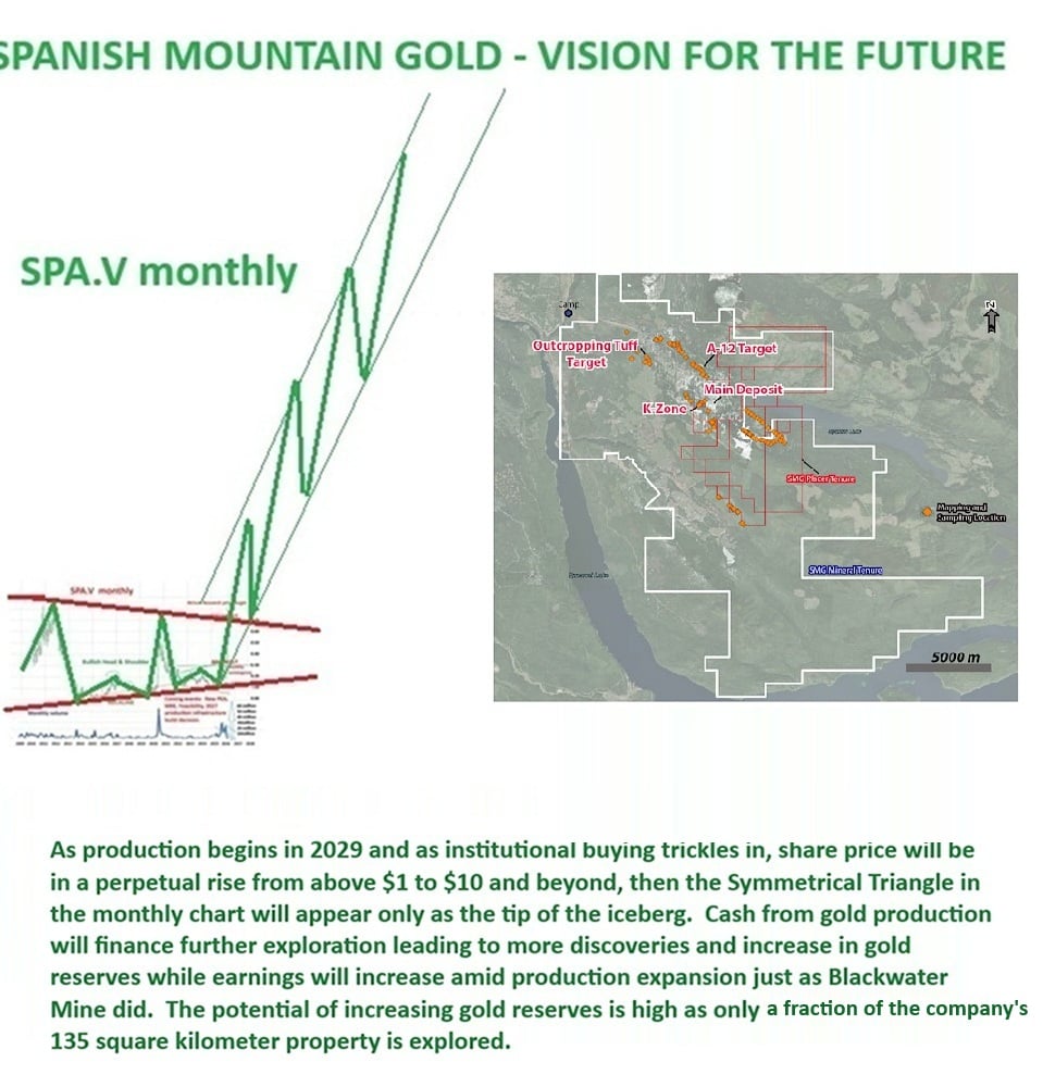 2124186965_SMG-Visionforthefuture.jpg