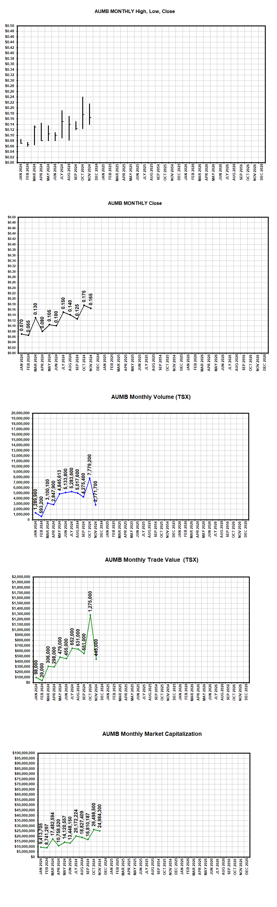 236499337_1)Monthly.png