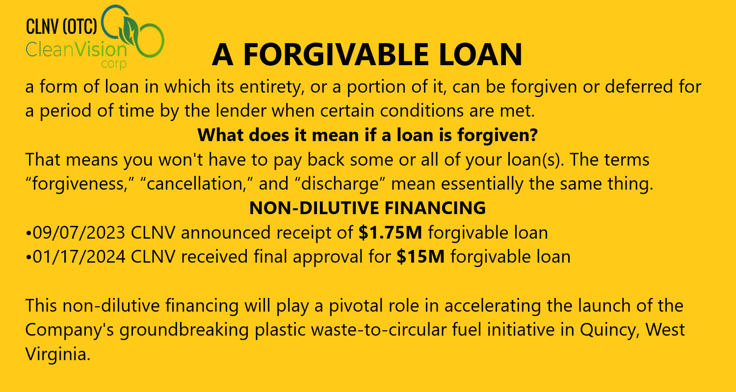 324697216_FORGIVABLELOAN.jpg