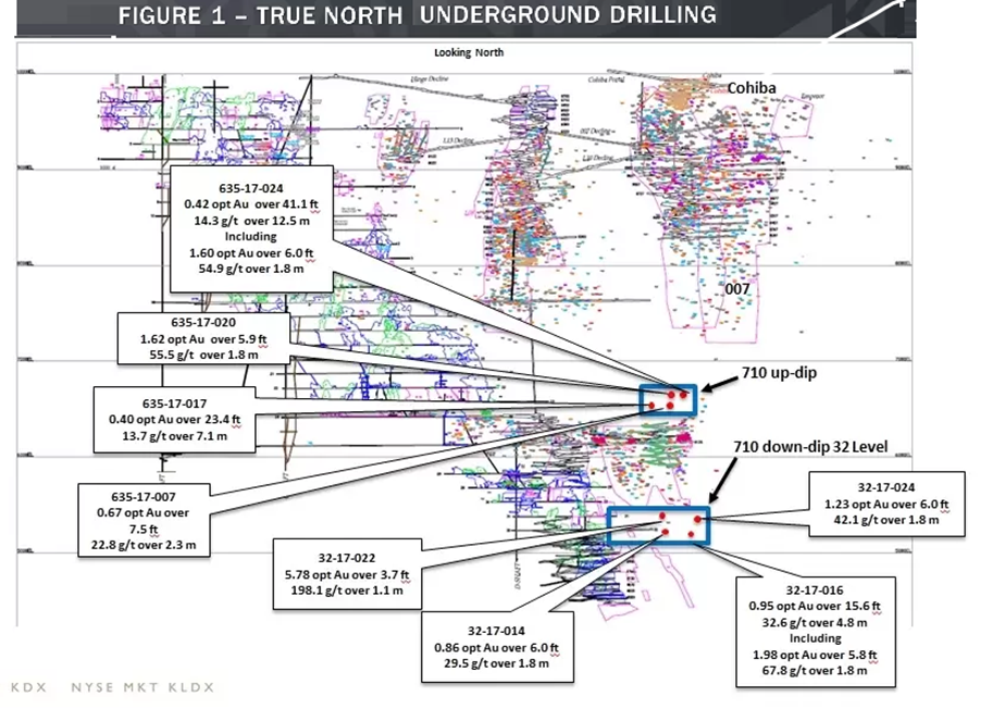 375468054_710and711zoneundergrounddrillassays.png