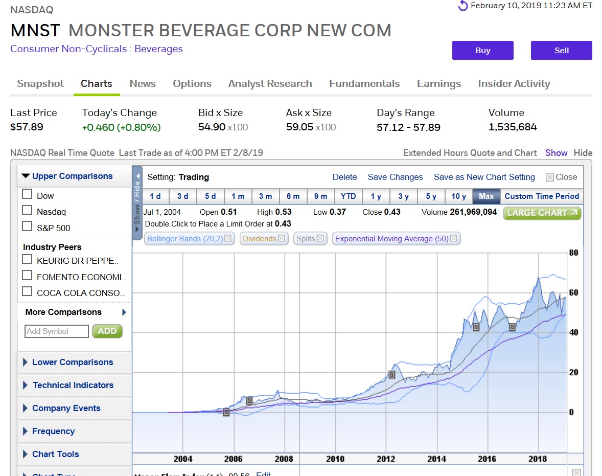 467493572_MonsterBeverage.jpg