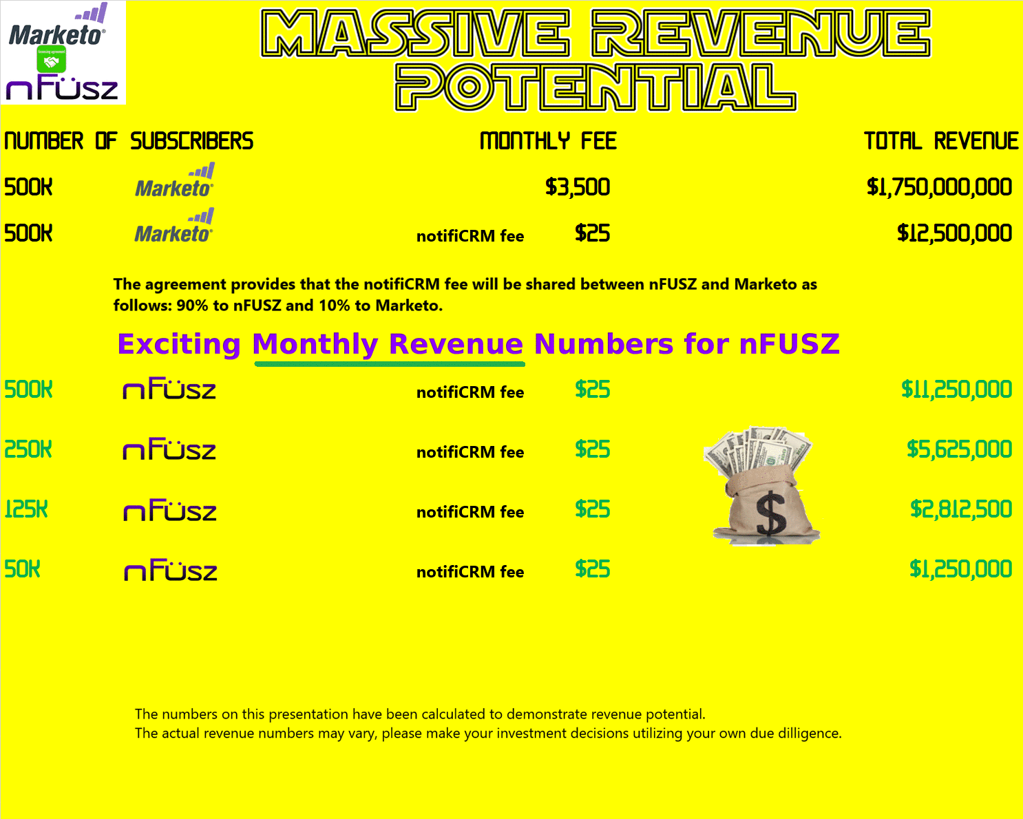 588699806_yellowrevenue02.png