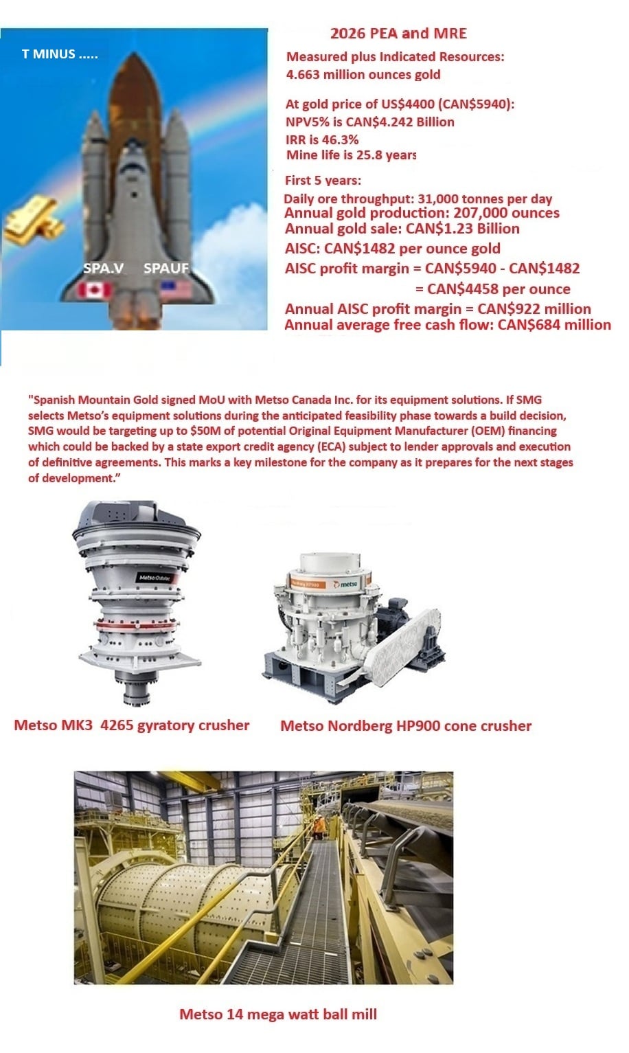 851251825_TMINUS.jpg