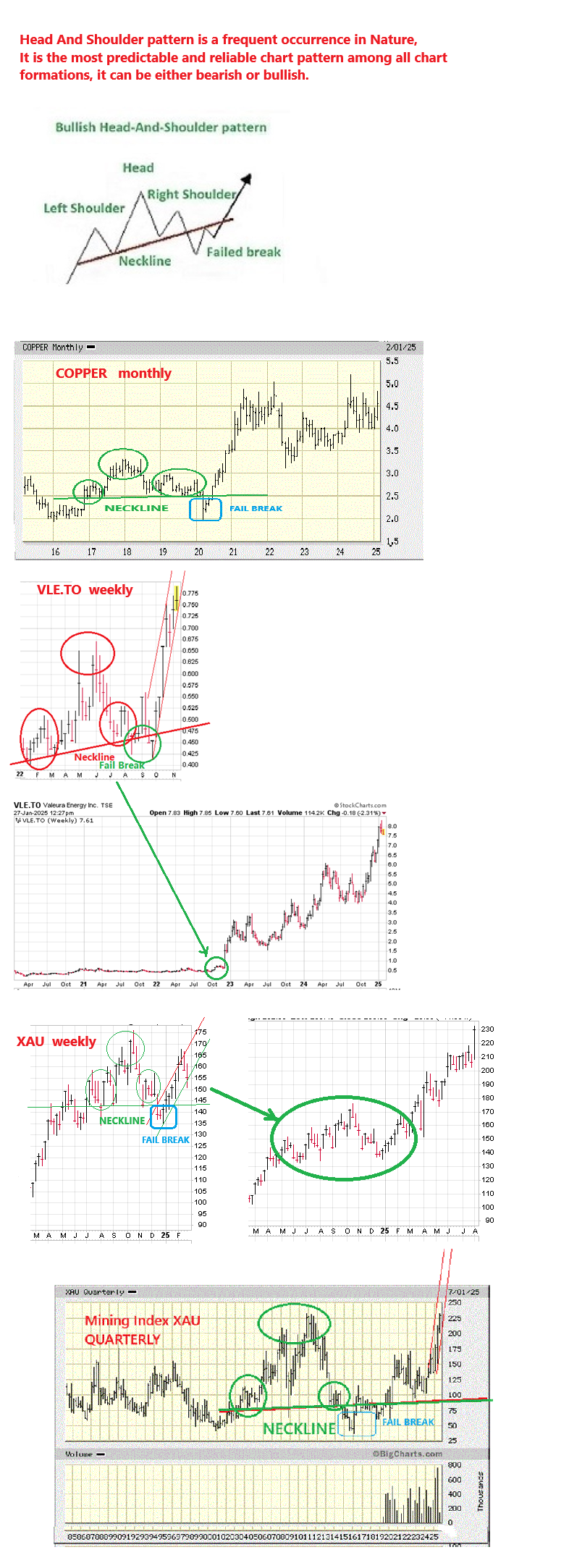 985156747_BullishHead&Shoulderpatterns.png