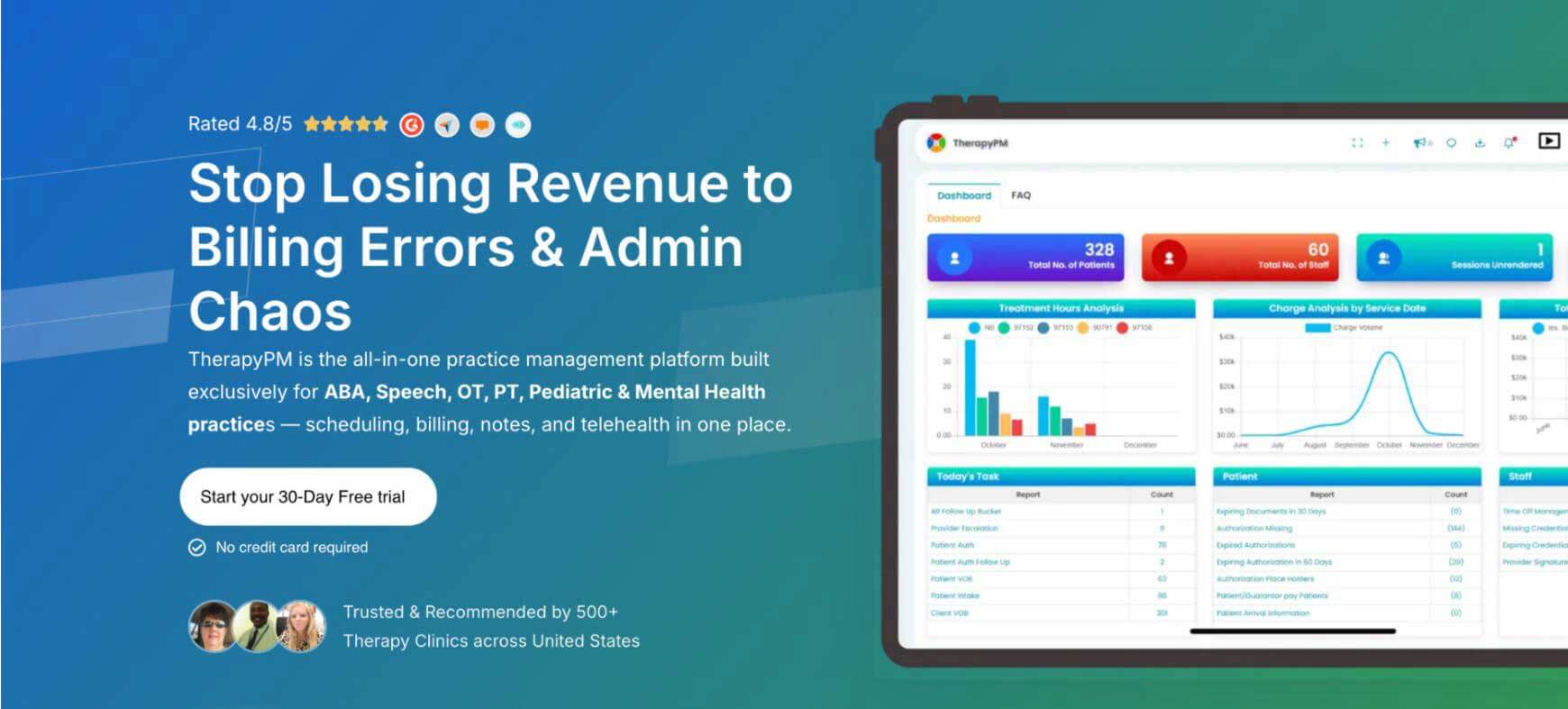 TherapyPM practice management software homepage highlighting billing, scheduling, notes, telehealth, and revenue management for therapy practices.