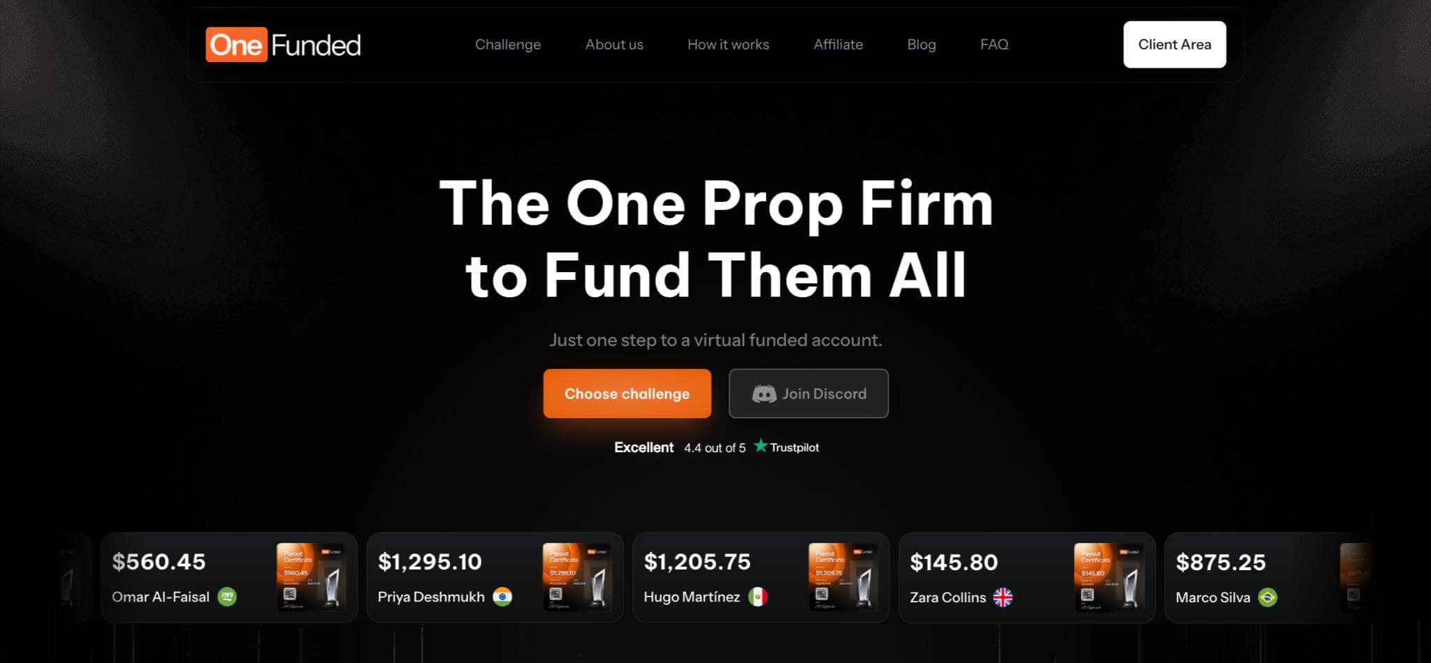 The One Prop Firm to Fund Them All