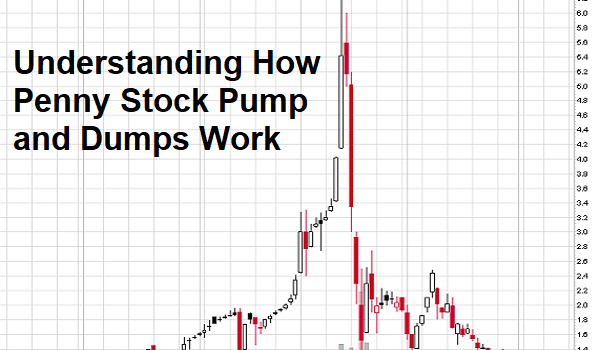 Pump and dump. Паттерн памп дамп. Pump and Dump самые известные случаи. Памп дамп Трамп. Pump and Dump гифка.