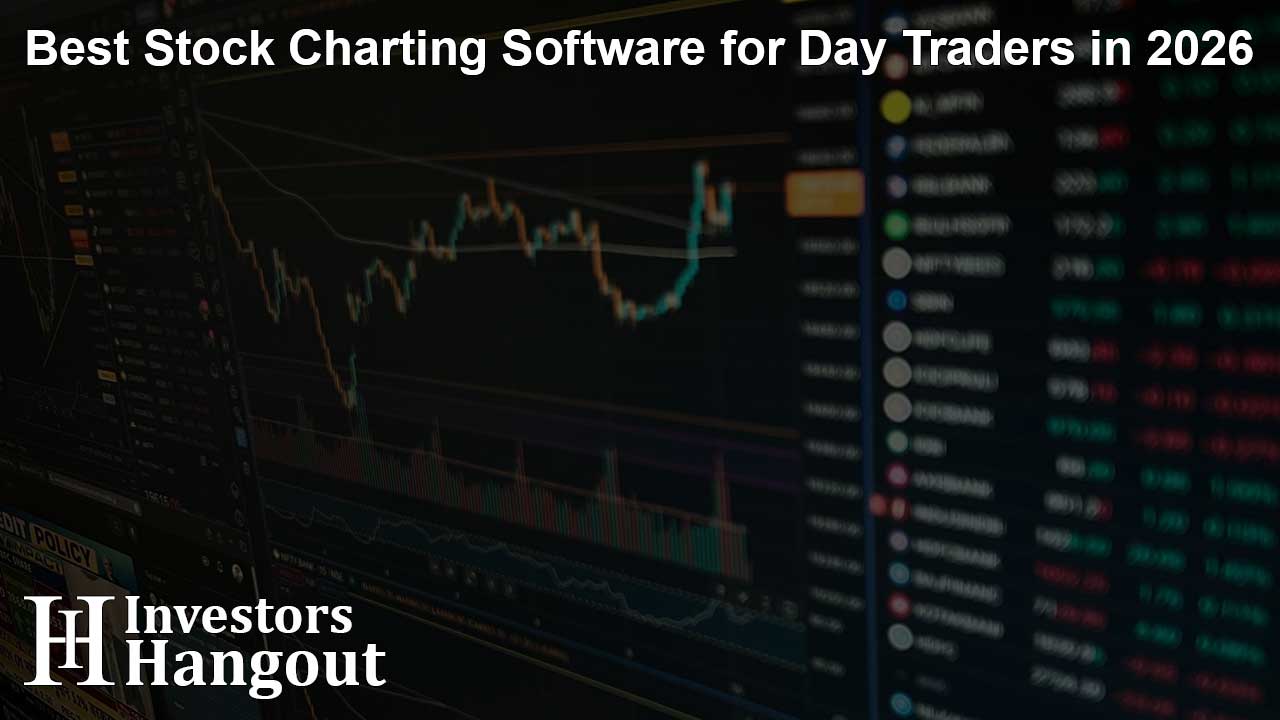Best Stock Charting Software for Day Traders in 2026