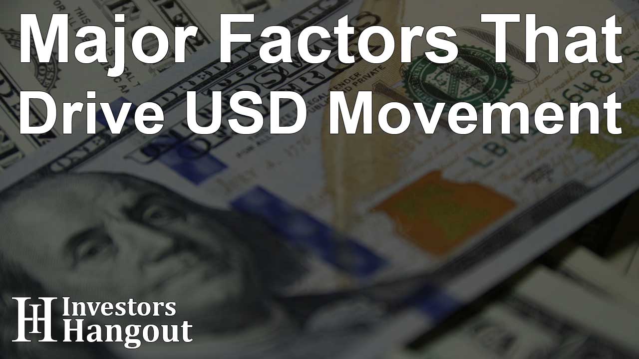 Major Factors That Drive USD Movement - Article Image