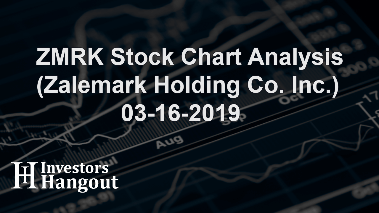 ZMRK Stock Chart Analysis (Zalemark Holding Co. Inc.) 03-16-2019