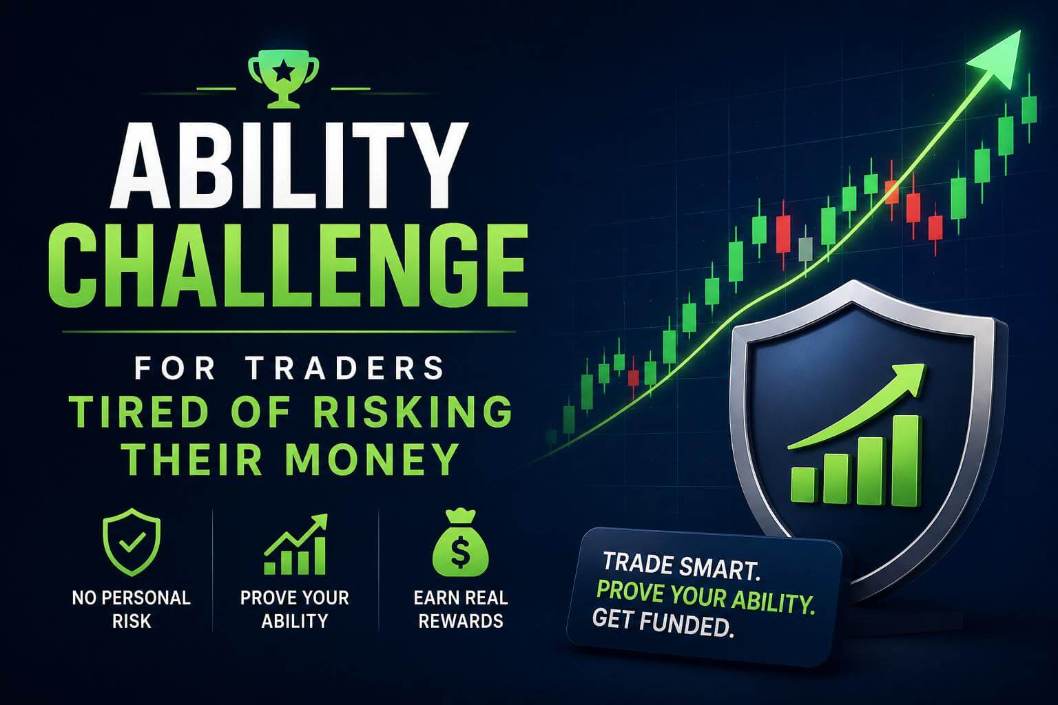 Ability Challenge for Traders With Details.