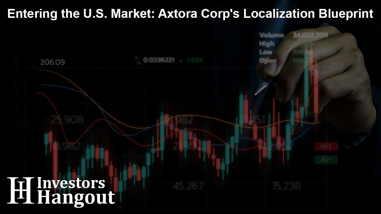 Entering the U.S. Market: Axtora Corp's Localization Blueprint