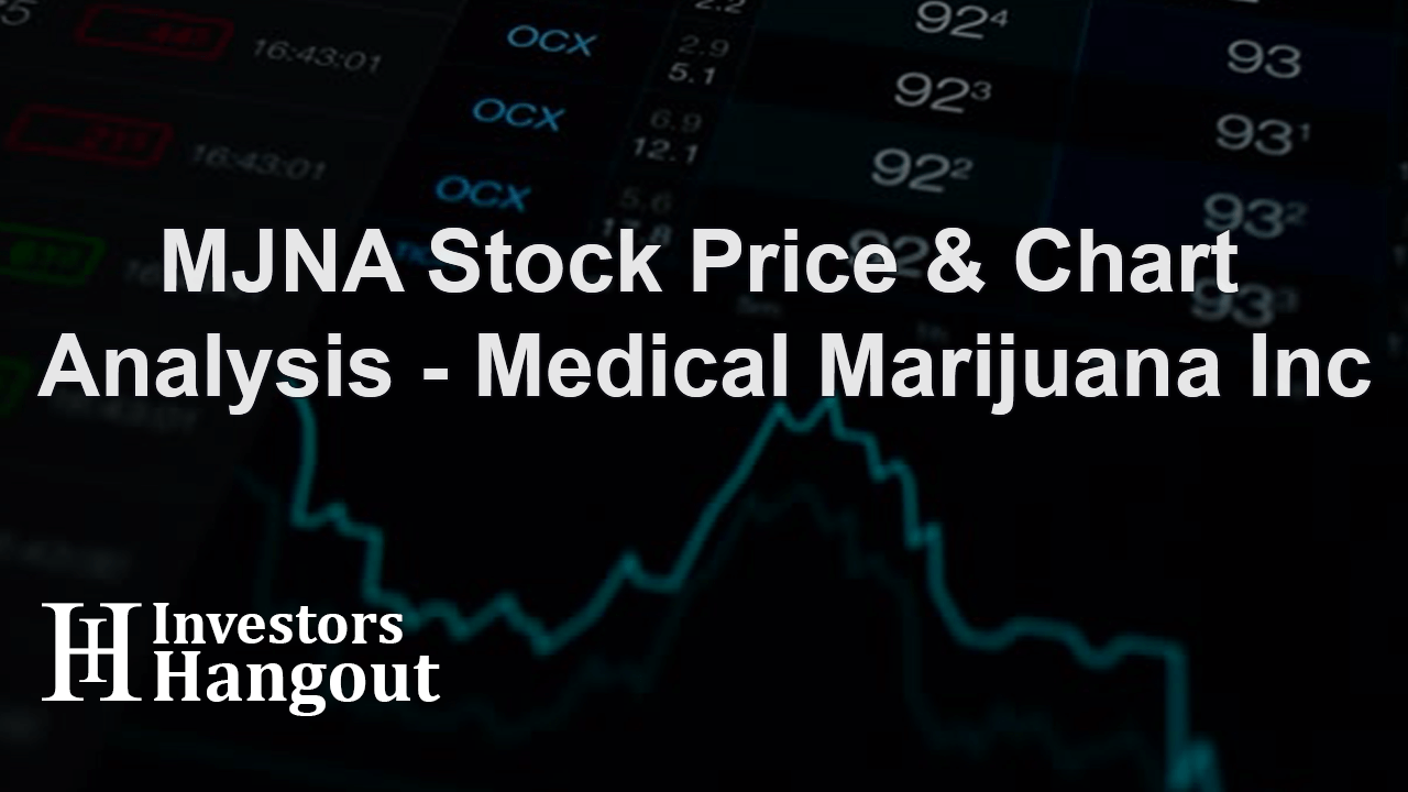 Medical Marijuana Stock Chart