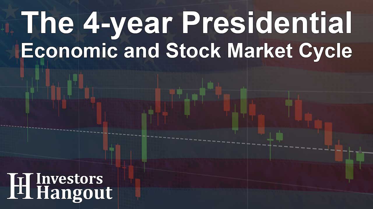 The 4-year Presidential Economic and Stock Market Cycle