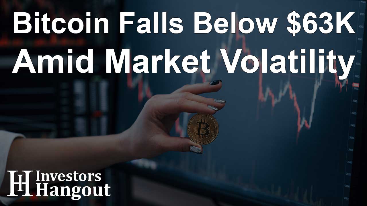 Bitcoin Falls Below $63K Amid Market Volatility