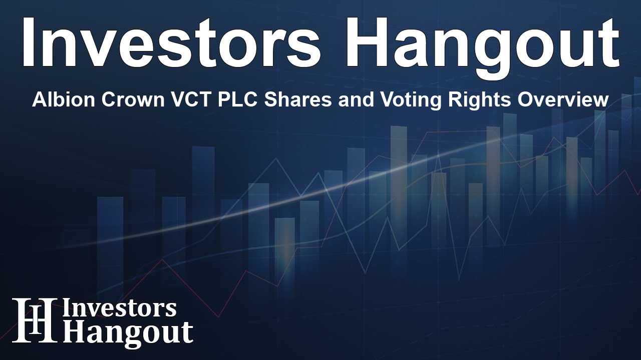 Albion Crown VCT PLC Shares and Voting Rights Overview