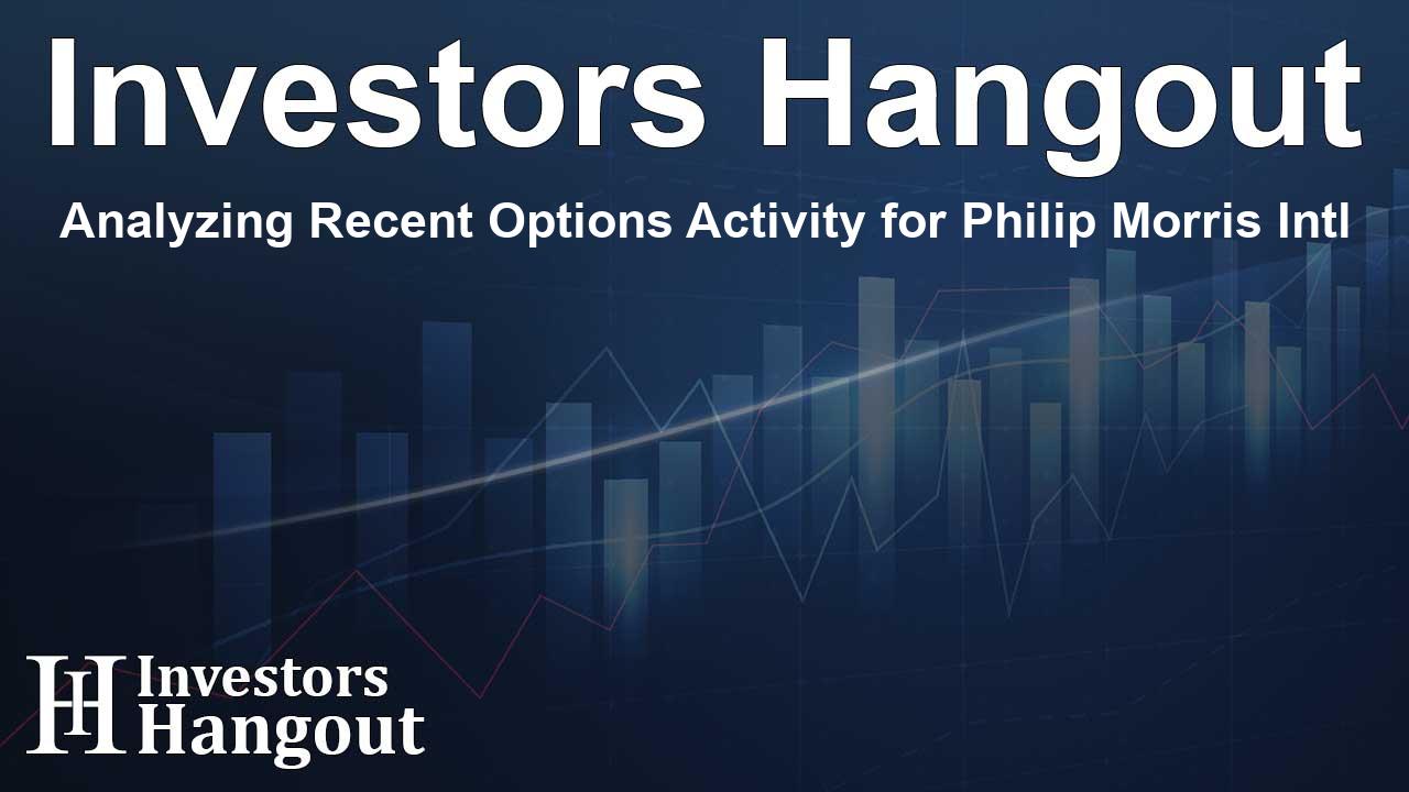 Analyzing Recent Options Activity for Philip Morris Intl