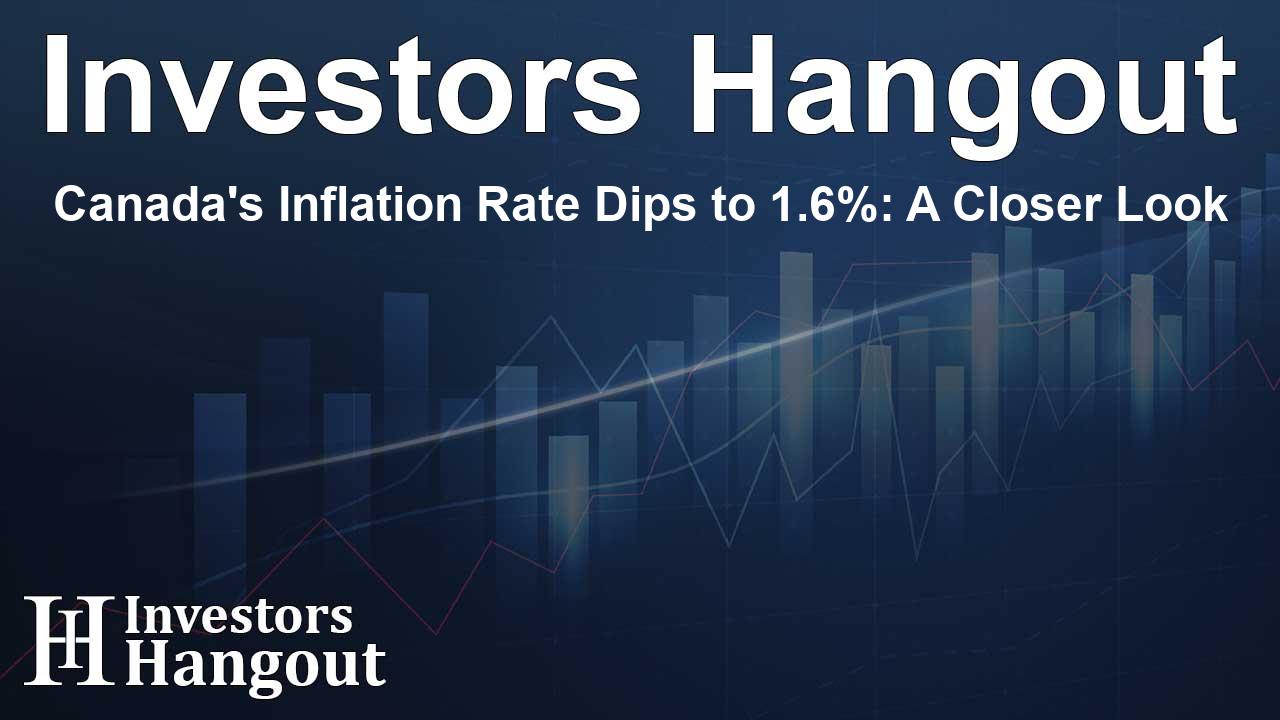 Canada's Inflation Rate Dips to 1.6%: A Closer Look