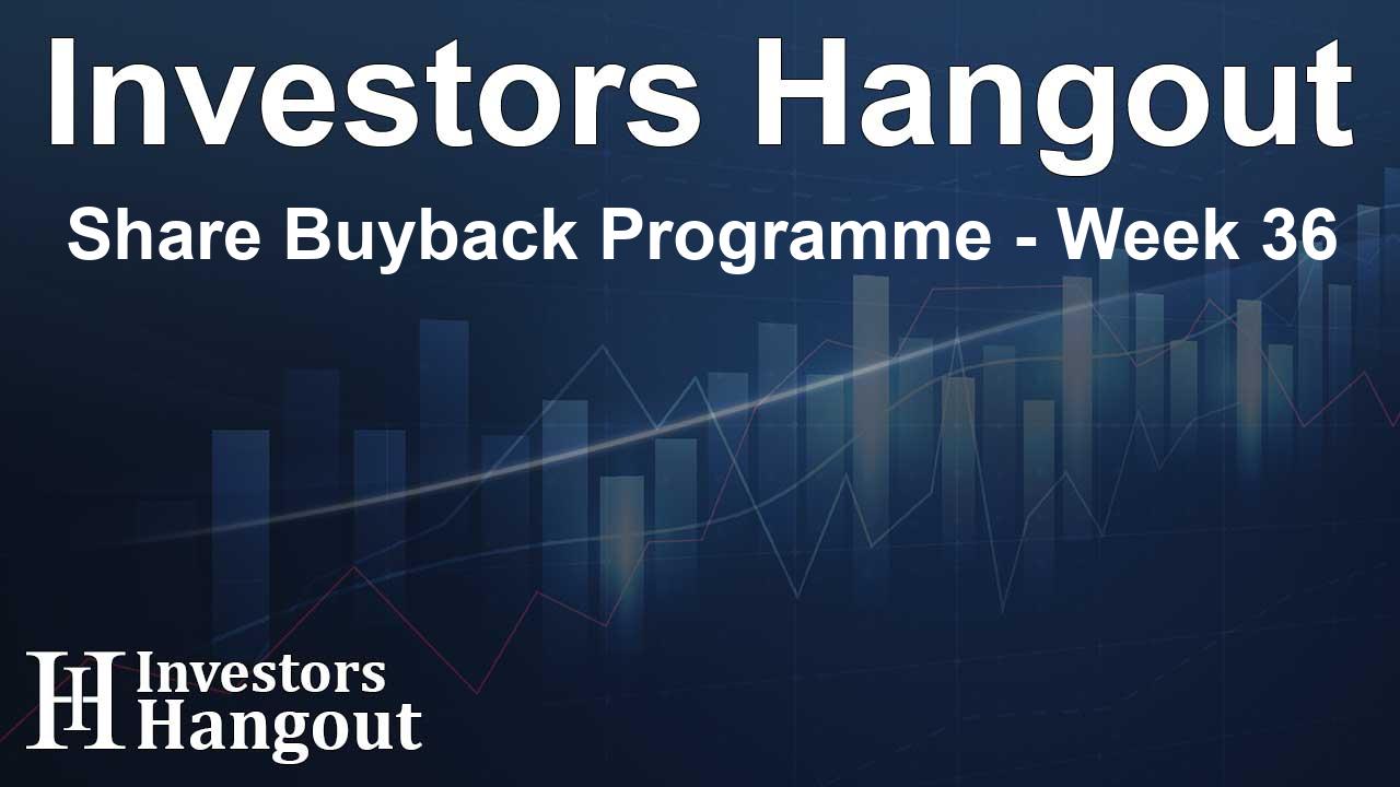 Share Buyback Programme - Week 36