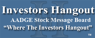 Asian Dragon Group (OTCMRKTS: AADGE) Stock Message Board