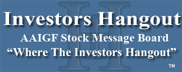Aia Group Ltd (OTCMRKTS: AAIGF) Stock Message Board