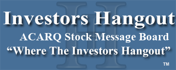 Activecare Inc. (OTCMRKTS: ACARQ) Stock Message Board
