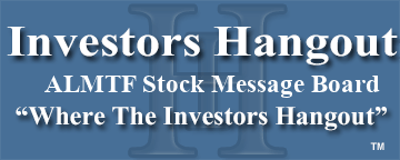 Almonty Industries Inc. (OTCMRKTS: ALMTF) Stock Message Board