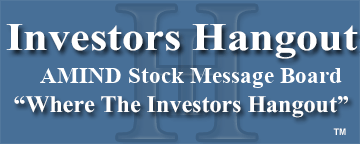 American International Industries Inc. (OTCMRKTS: AMIND) Stock Message Board