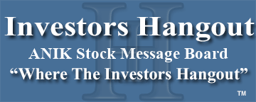 Anika Therapeutics Inc. (NASDAQ: ANIK) Stock Message Board