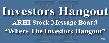 American Restaurant Holdings, Inc. (OTCMRKTS: ARHI) Stock Message Board