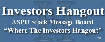 Aspen Group Inc. (OTCMRKTS: ASPU) Stock Message Board