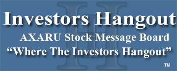 Axar Acquisition Corp. (NASDAQ: AXARU) Stock Message Board