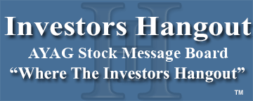 AMAYA GLOBAL HLDGS CORP. (OTCMRKTS: AYAG) Stock Message Board