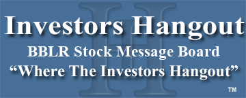 Bubblr Inc. (OTCMRKTS: BBLR) Stock Message Board