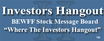 BeWhere Holdings Inc. (OTCMRKTS: BEWFF) Stock Message Board