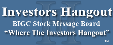 BigCommerce Holdings Inc. (NASDAQ: BIGC) Stock Message Board
