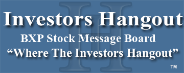 Boston Properties Inc. (NYSE: BXP) Stock Message Board
