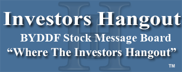 Byd Co Ltd H Shs (OTCMRKTS: BYDDF) Stock Message Board