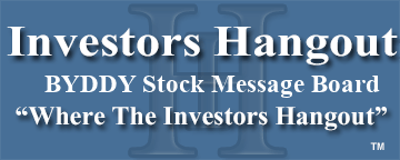 Byd Company Ltd Adr (OTCMRKTS: BYDDY) Stock Message Board