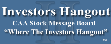 CalAtlantic Group, Inc. (NYSE: CAA) Stock Message Board